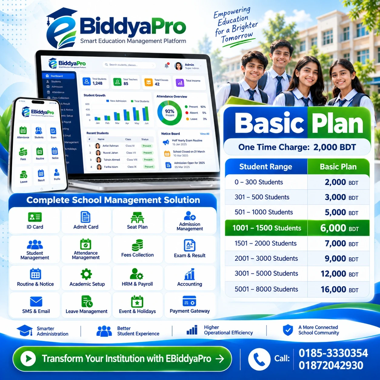 EBiddyaPro Basic Plan – Smart School Management Software